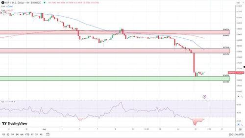 瑞波币最新爆料新闻,价格波动背后的大动作揭秘 第2张 瑞波币最新爆料新闻,价格波动背后的大动作揭秘 第2张